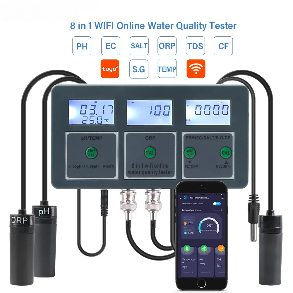 Aquarium Online Water Quality  - Aquarium Fish In Online recensione e prezzo