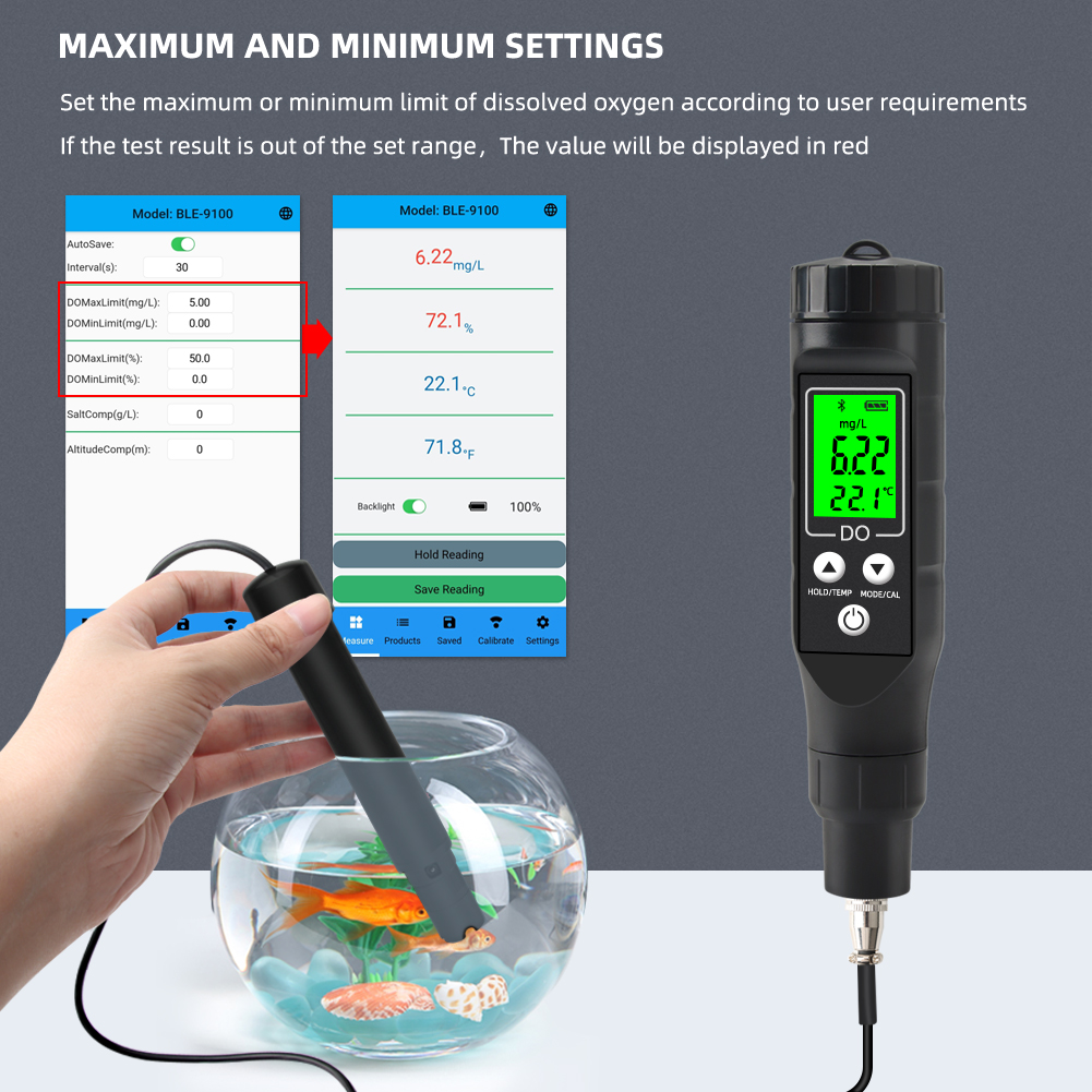 Yieryi Smart Dissolved Oxygen  - Aquarium Fish In Online recensione e prezzo