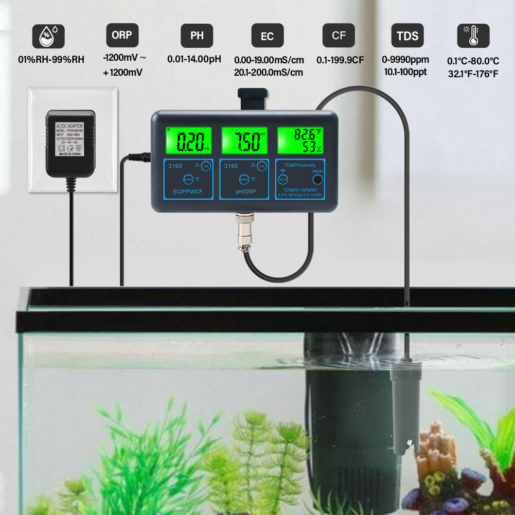 Yieryi WiFi Tuya Smart Monitor - Aquarium Fish In Online recensione e prezzo